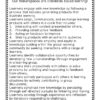 Screenshot of AASL Learner Standards for makerspaces from Makerspaces and Library Centers Printable.