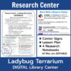 Screenshots of back of Ladybug Terrarium Digital Library Center signs & How to Write a Resource Citation reminder sheet. Center Signs, Lesson Plans, 4 Research Notebooks, All files are EDITABLE in text box.