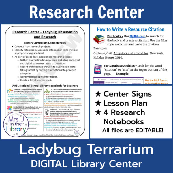 Screenshots of back of Ladybug Terrarium Digital Library Center signs & How to Write a Resource Citation reminder sheet. Center Signs, Lesson Plans, 4 Research Notebooks, All files are EDITABLE in text box.