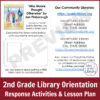 Screenshot of 2nd grade reading response activities for Miss Moore Thought Otherwise by Jan Pinborough.
