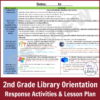 Screenshot of 2nd grade library orientation lesson plan.