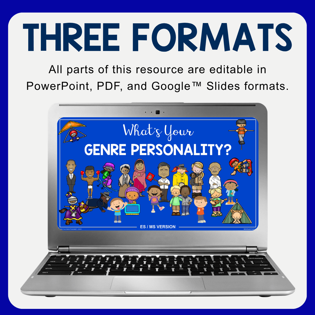 Three Formats text above photo of a laptop showing What's Your Genre Personality slide. All parts of this resources include PowerPoint, PDF, and Google Slides formats text box on bottom.