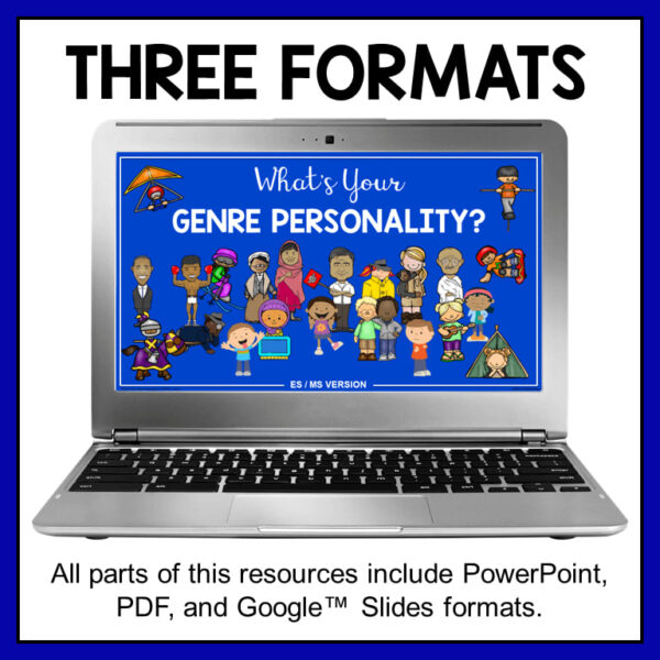 Three Formats text above photo of a laptop showing What's Your Genre Personality slide. All parts of this resources include PowerPoint, PDF, and Google Slides formats text box on bottom.