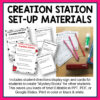 Creation Station Set-Up Materials text above screenshots of program materials and a photo of printed blind date sheets with craft supplies. Includes student directions display sign and cards for students to create "Mystery Books" for other students.