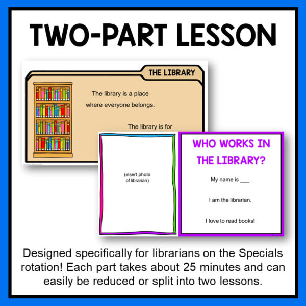 Screenshots of The Library & Who Works in the Library slides with Two-Part Lesson title. Footer reads Designed specifically for librarians on the Specials rotation! Each part takes about 25 minutes and can easily be reduced or split into two lessons.