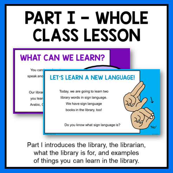 Screenshots of What Can We Learn & Let's Learn a New Language slides below Part I - Whole Class Lesson title. Footer reads Part I - introduces the library, the librarian, what the library is for, and examples of things you can learn in the library.