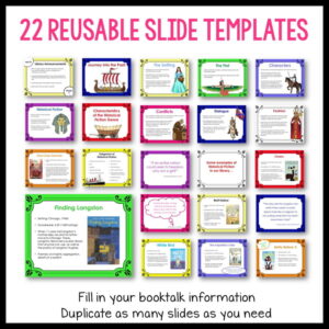 22 Reusable Slide Templates text above thumbnail screenshots of all slides. Fill in your booktalk information Duplicate as many slides as you need text on bottom.