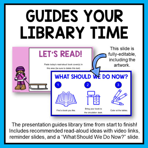 Screenshots of Let's Read and What Should We Do Now slides below Guides Your Library Time text box.