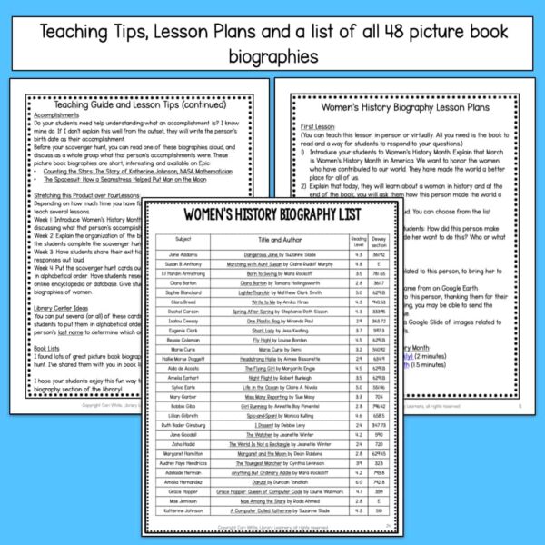 Teaching Tips, Lesson Plans and a list of all 48 picture book biographies title. Screenshots of Women's History Biography List, Teaching Guide and Lesson Tips (continued) & Women's History Biography Lesson Plans.