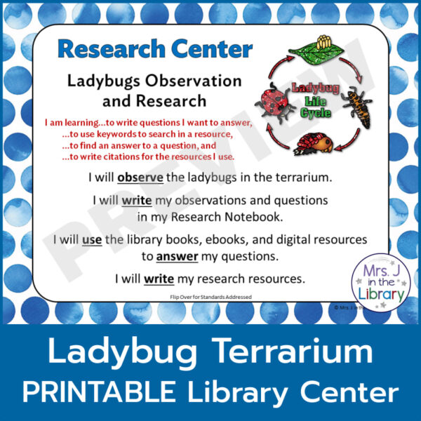 Ladybug Terrarium Printable Library Center title below screenshot of Research Center sign.