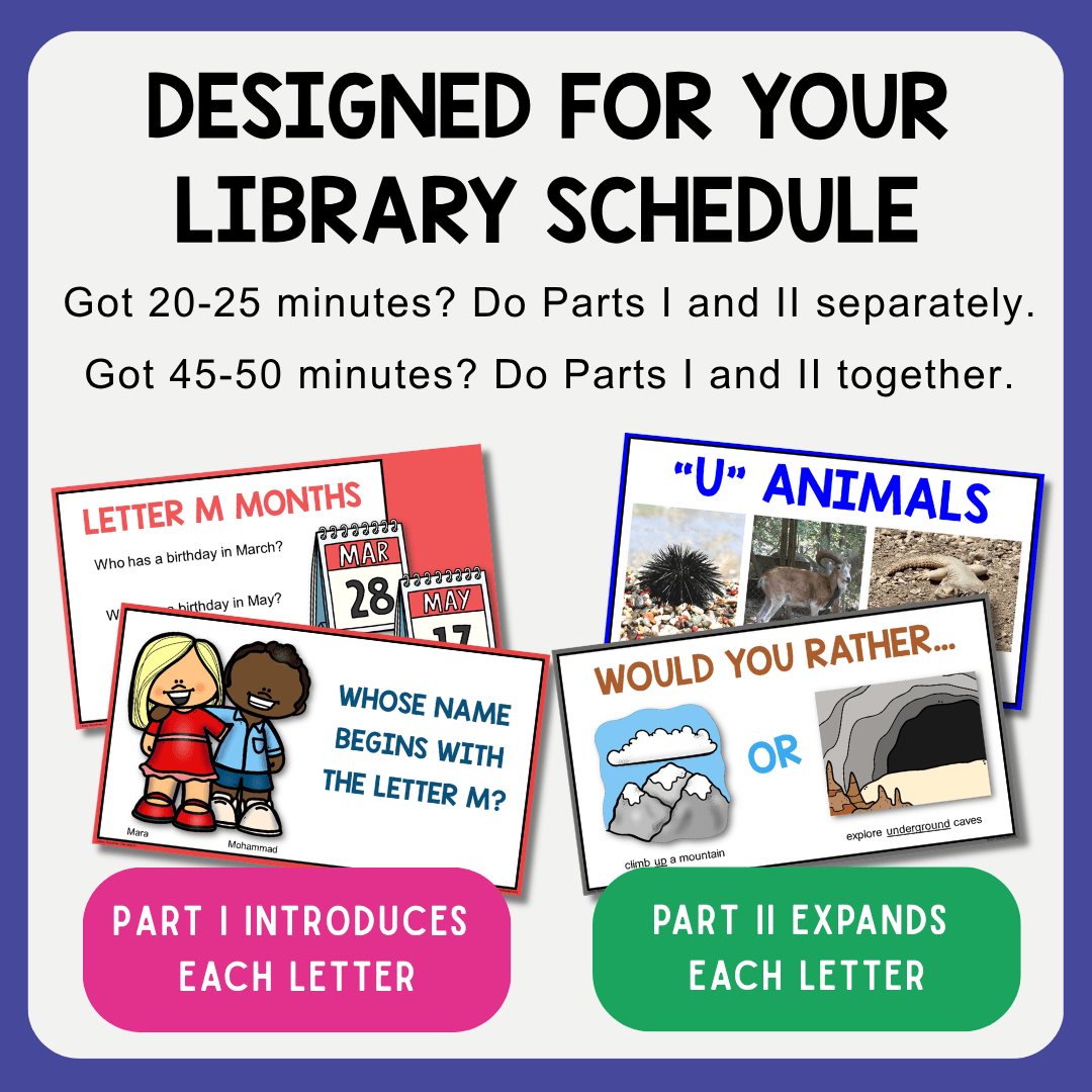 4 sample slides with text: Designed for your library schedule: Got 20-25 minutes? Use Parts 1 and 2 separately. Got 45-50 minutes? Use Parts 1 and 2 together. Part 1 introduces each letter, Part 2 expands each letter.