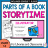 Illustrator slide with Recommended Reads & Scavenger Hunt printable on left; text Parts of a Book Storytime, grades k-2.