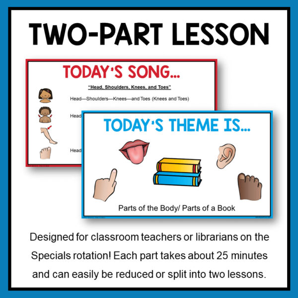Slides for Today's Song and Today's Theme is Parts of the Body / Parts of a Book with text Two-Part Lesson.