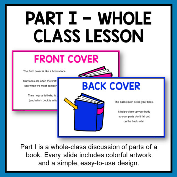 Front cover and back cover book part slides with text Part 1 - Whole Class Lesson.