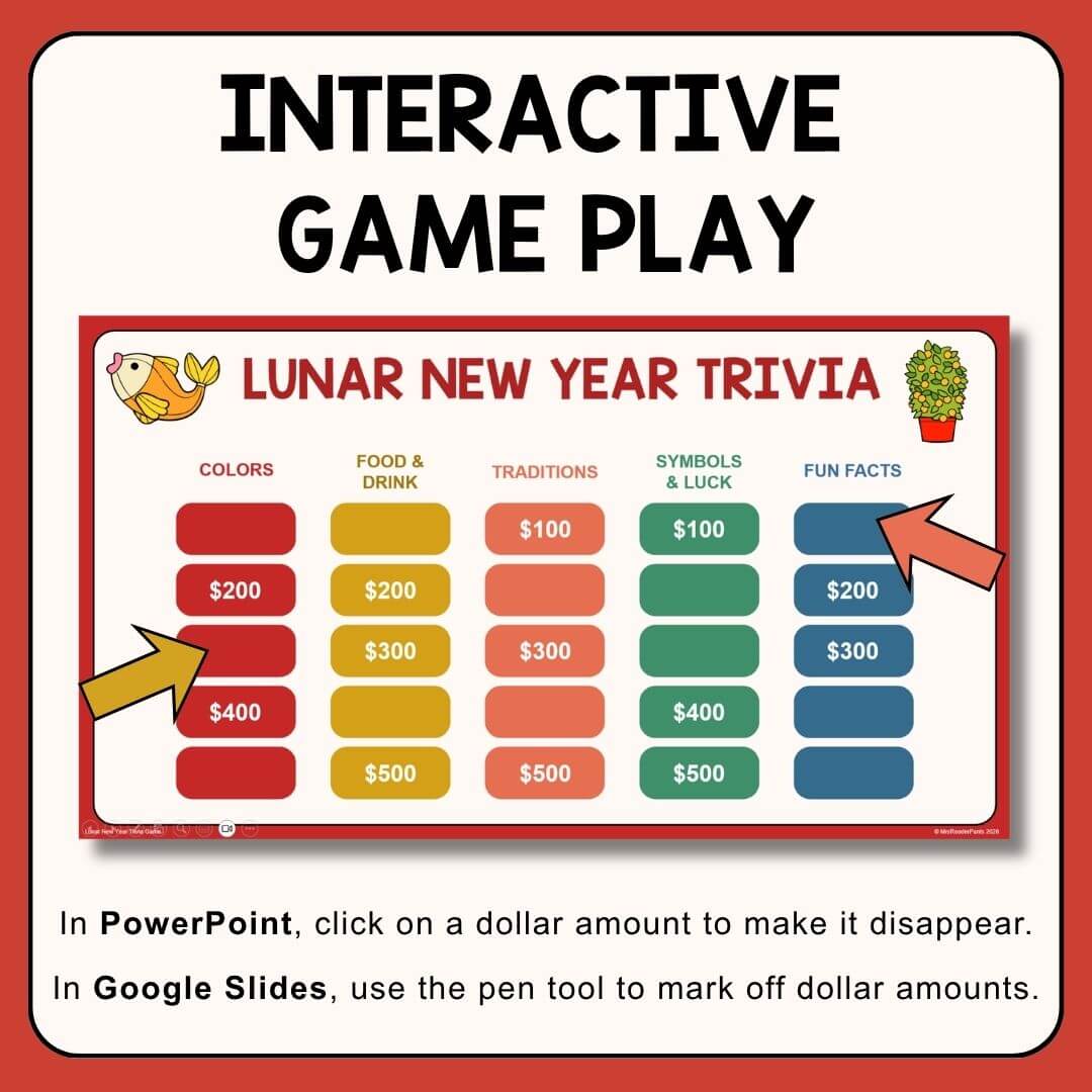 Game board slide with text: interactive game play; In PowerPoint, click on a dollar amount to make it disappear. In Google Slides, use the pen tool to mark off dollar amounts.