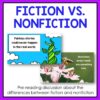 Fiction Vs. Nonfiction title text above 2 slide screenshots. Footer reads Pre-reading discussion about the differences between fiction and nonfiction.