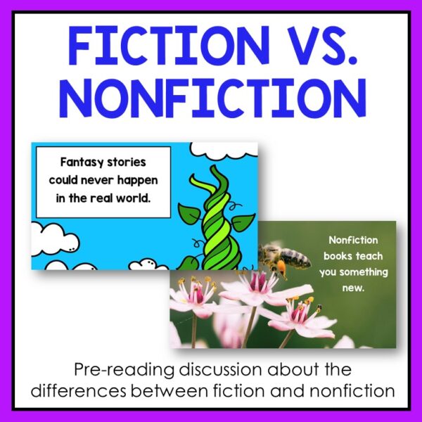 Fiction Vs. Nonfiction title text above 2 slide screenshots. Footer reads Pre-reading discussion about the differences between fiction and nonfiction.
