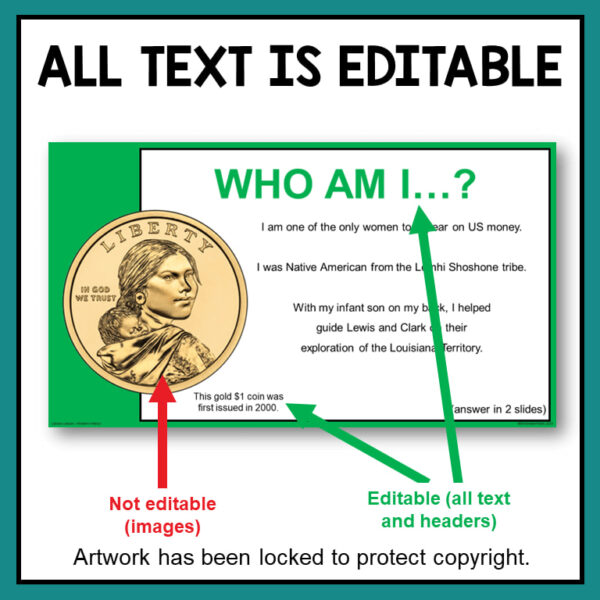 All Text is Editable title above screenshot of Who Am I slide with arrows pointing to Not editable (images) and Editable (all text and headers) items. Artwork has been locked to protect copyright text on bottom.