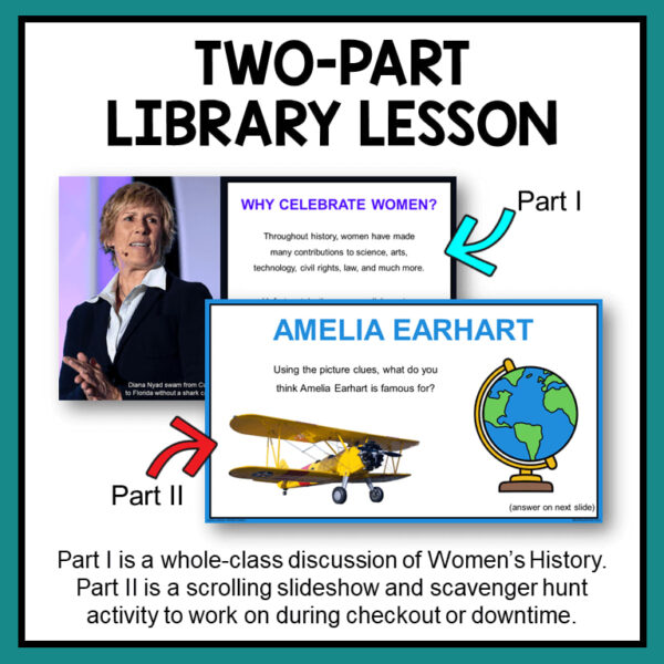 Two-Part Library Lesson above 1 slide from Part I and 1 slide from Part II. Footer reads Part I is a whole-class discussion of Women's History. Part II is a scrolling slideshow and scavenger hunt activity to work on during checkout or downtime.