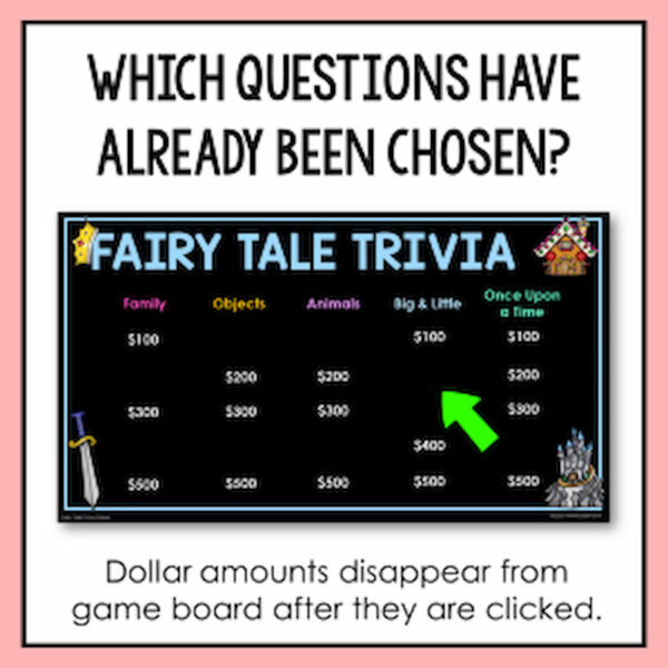 Which Questions Have Already Been Chosen title above screenshot of Fairy Tale Trivia game board slide. Dollar amounts disappear from game board after they are clicked, footer text.