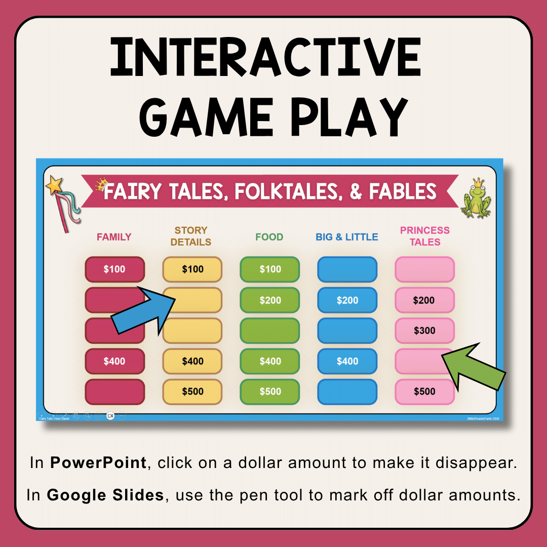 Game board slide with text: interactive game play; In PowerPoint, click on a dollar amount to make it disappear. In Google Slides, use the pen tool to mark off dollar amounts.