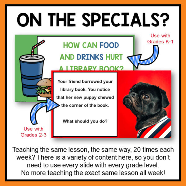 Screenshots of How Can Food and Drinks Hurt a Library Book and What Should You Do slides below On the Specials title text. There is a variety of content here, so you don't need to use every slide with every grade level, footer text.