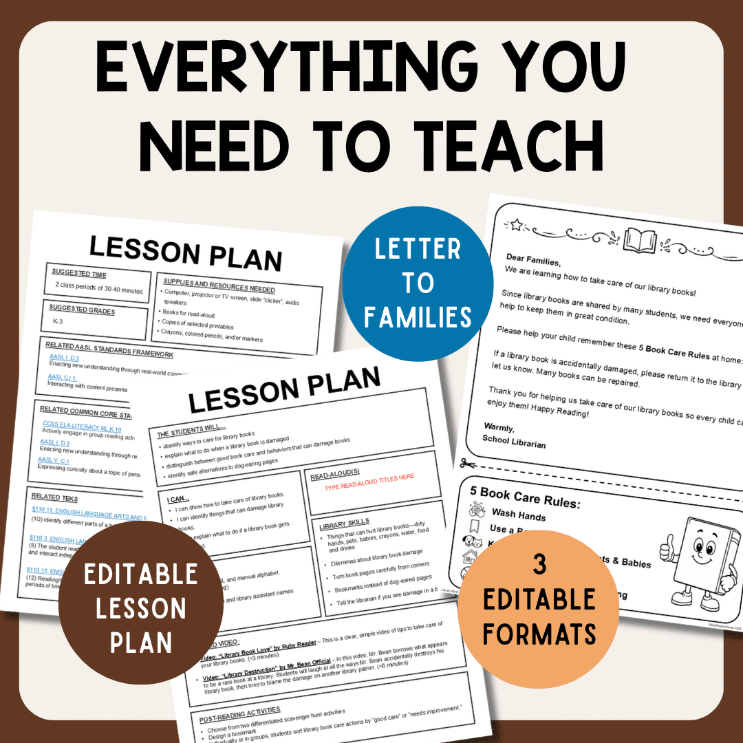 Lesson plan pages and family letter with text: Everything you need to know; 3 editable formats.
