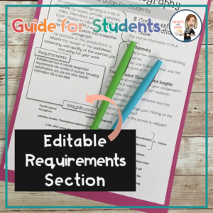 Screenshot of bibliography printable behind Guide for Students title text. Editable requirements section in bottom text box.