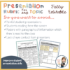 Screenshots of 2 pages of Verbal & Visual Presentation Rubric printable below Presentation Rubric for any Topic title text. Text boxes with fully editable and improve student presentation skills.