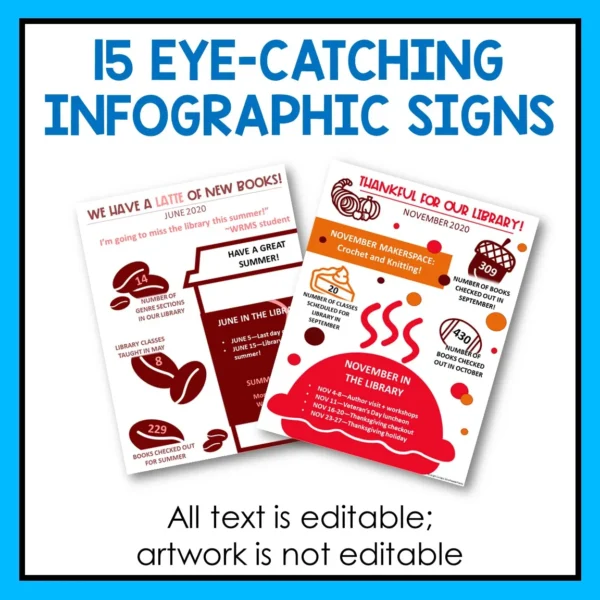 Screenshots of 2 library flyers with titles We Have A Latte Of New Books! and Thankful For Our Library! 15 Eye-Catching Infographic Signs text across top and all text is editable; artwork is not editable note below.