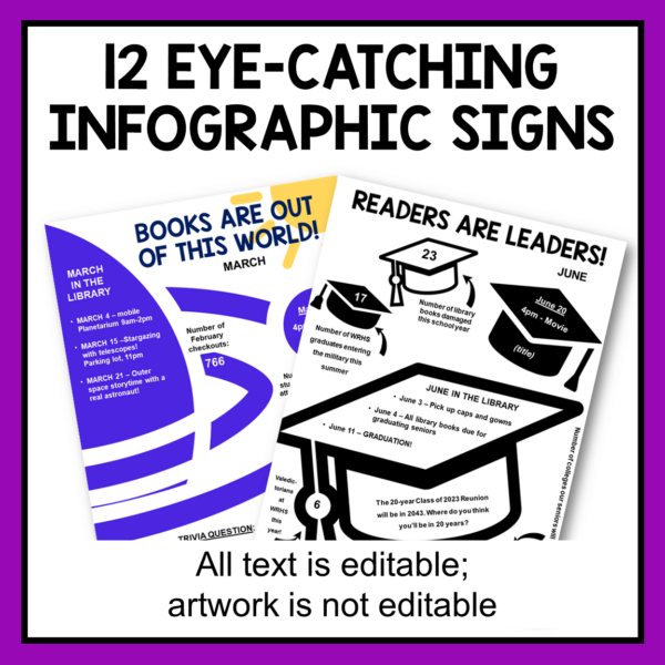 Screenshots of 2 flyers from Infographics for Library Advocacy and Promotion Set 2 with titles Books Are Out Of This World! and Readers Are Leaders! 12 Eye-Catching Infographic Signs title text above and all text is editable; artwork is not editable note below.