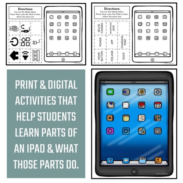 Print and digital activities that help students learn parts of an iPad and what those parts do. Screenshots of printables.