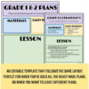 Blank lesson template and Grades 1 & 2 library sub plans for Day 1 with text: an editable template that follows the same layout; Perfect for when you've used all the ready made plans, or when you want to leave different plans.