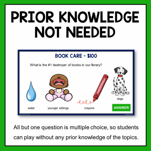 Prior Knowledge Not Needed above screenshot of Book Care game slide. All but one question is multiple choice, so students can play without any prior knowledge of the topics.