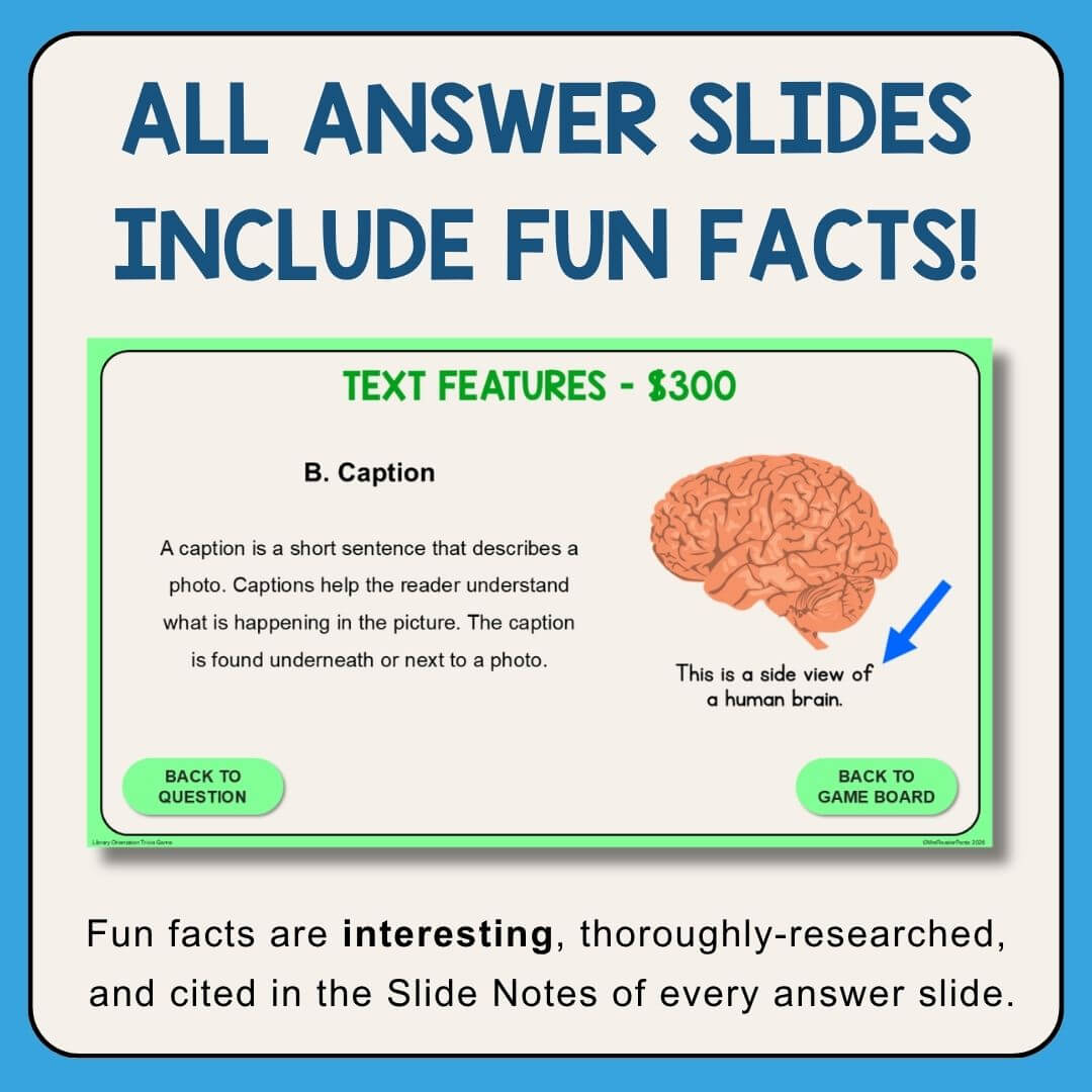 Game slide with text: All answer slides include thoroughly-researched fun facts, and cited in the Slide Notes.