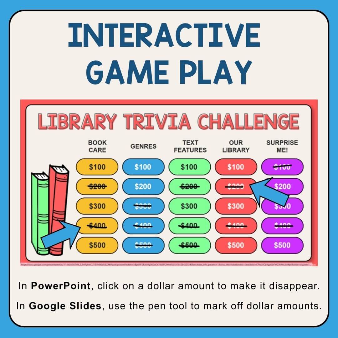 Game board slide with text: interactive game play; In PowerPoint, click on a dollar amount to make it disappear. In Google Slides, use the pen tool to mark off dollar amounts.