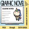 Lesson slide with unicorn and information about graphic novels with text: PreK through Sixth Grade.