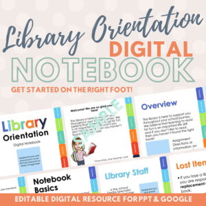 6 pages from Digital Notebook with text: Get Started on the Right Foot; Editable Digital Resource for PowerPoint & Google.