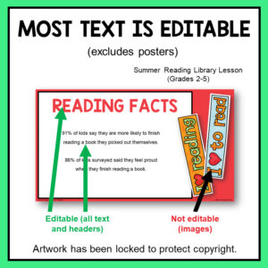 Reading Facts slide from Summer Reading Library Lesson with text: Most text is editable, excludes posters.