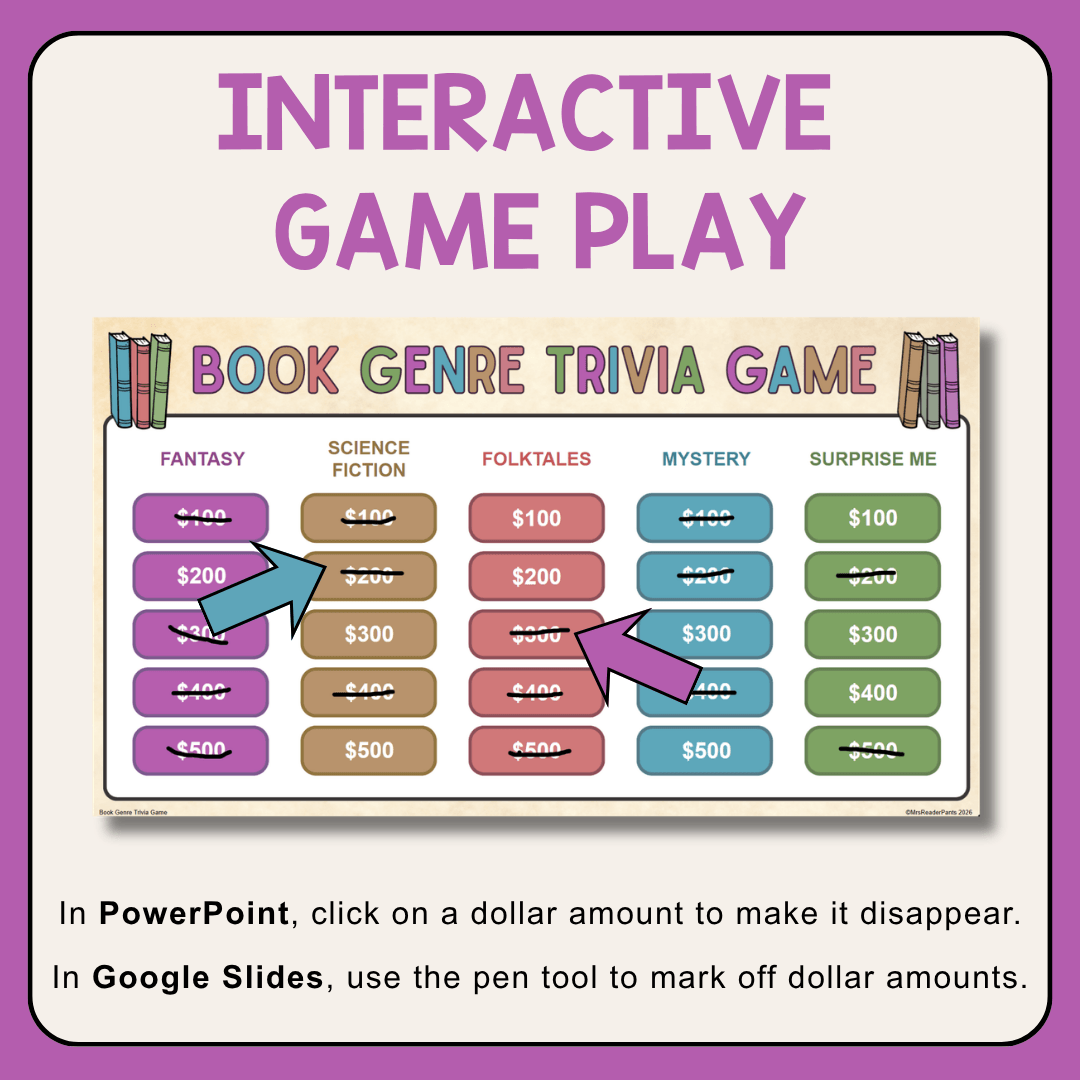 Game board slide with text: interactive game play; In PowerPoint, click on a dollar amount to make it disappear. In Google Slides, use the pen tool to mark off dollar amounts.