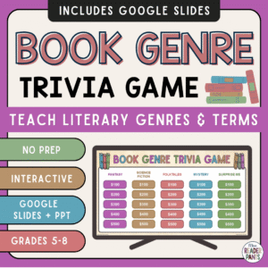 Game slide on monitor with text: No prep, interactive, Google Slides and PowerPoint, grades 5-8.