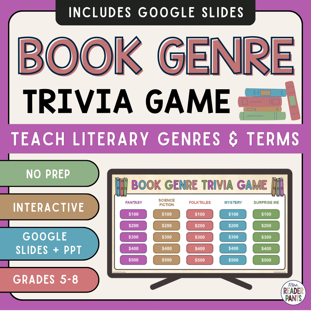 Game slide on monitor with text: No prep, interactive, Google Slides and PowerPoint, grades 5-8.