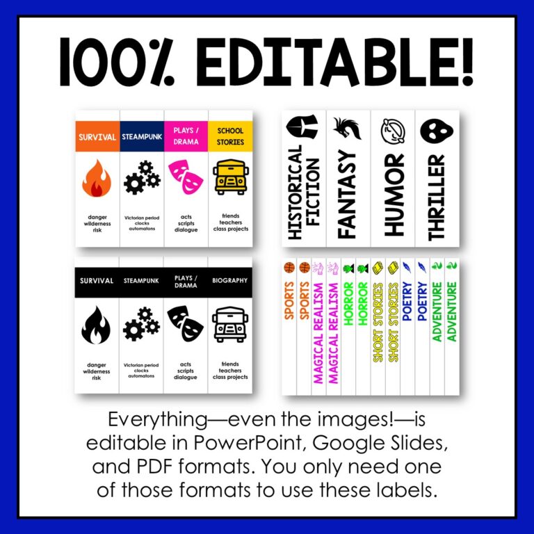 Library Genre Shelf Signs and Labels for Genrefying Your Collection ...