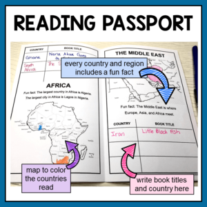 Photo of completed reading passport with notes about product features.