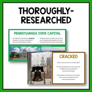 Pennsylvania state capital and Liberty Bell slides with text: Thoroughly Researched.