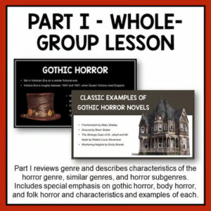 Whole group lesson slides with text: Part 1 reviews genre and describes characteristics of the horror genre, similar genres, and horror subgenres.