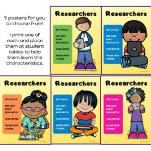 5 posters with students of various skin tones and text: print one of each and place them at student tables to help them learn the characteristics.
