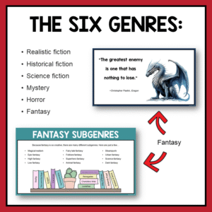 2 fantasy slides with text: The six genres.