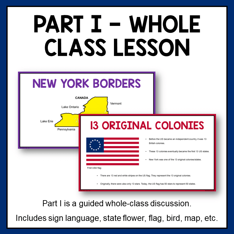 Two sample slides with text: Two-Part Lesson; Part 1 is a guided whole-class discussion; includes sign language, state flower, flag, bird, map, etc.